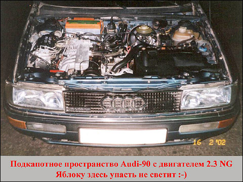 http://www.audi80.ru/History/80vs90/pic/EngineView.jpg