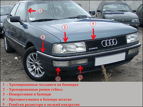 http://www.audi80.ru/History/80vs90/pic/FrView.jpg